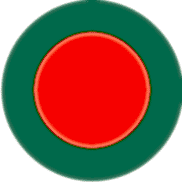 Bangladesh